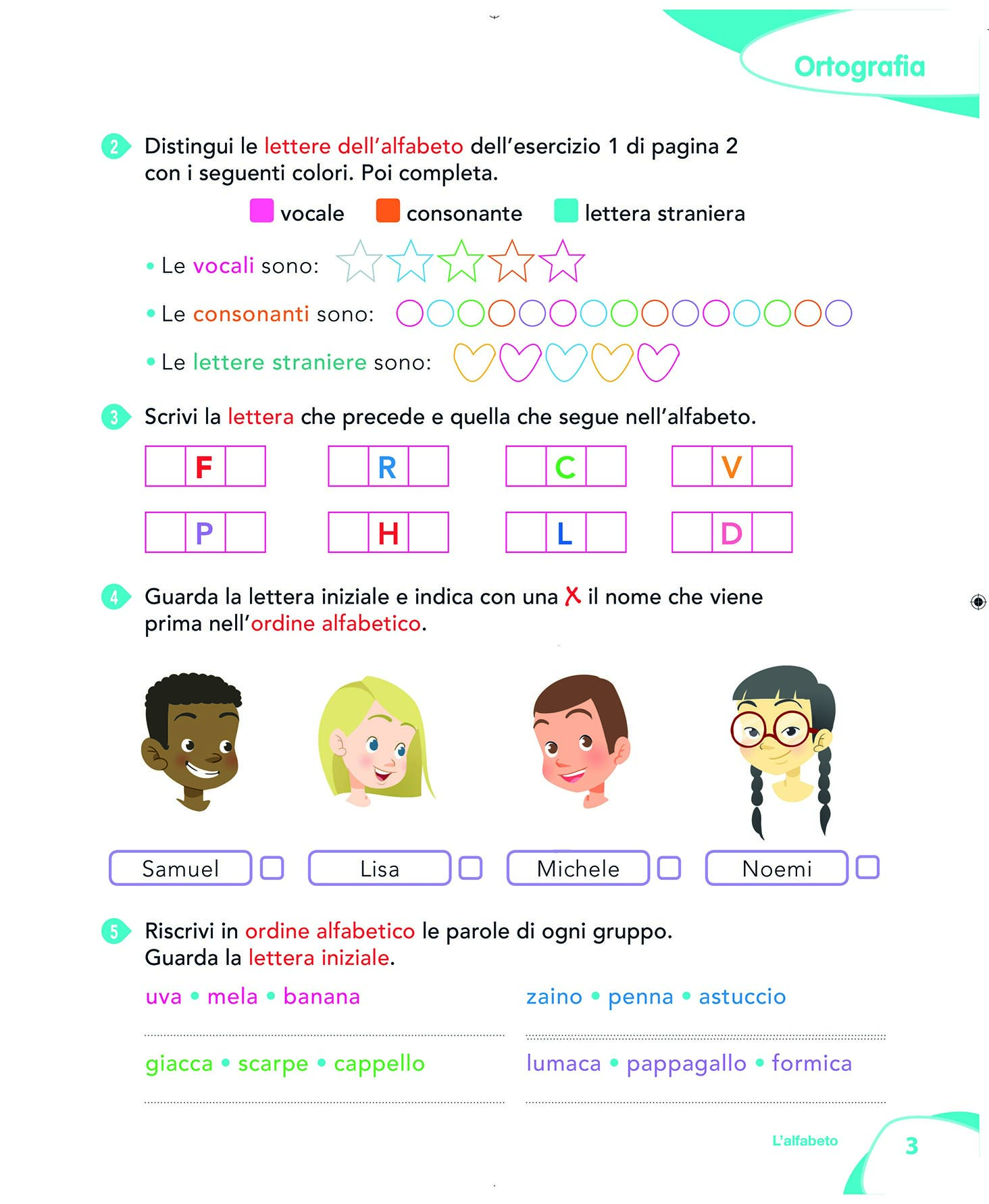 Grammatica